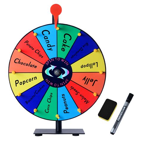 spin wheel for everything.